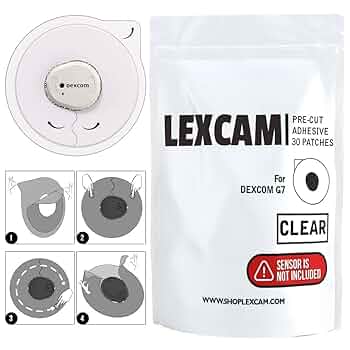 θcomplex3 eYecandy vs. θcomplex Amazon.com: Lexcam Adhesive Patches Pre-Cut for Dexcom G7